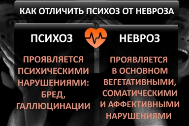 Лечение психоза в Давленканово